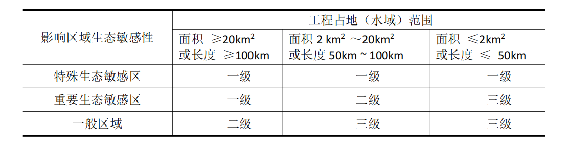 湖南z6com尊龙凯时